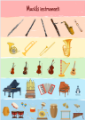 Slika Poster - Muzički instrumenti (Rainbow serija)