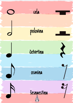 Picture of Poster - Nota pauza  (Rainbow serija)