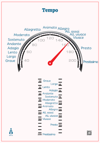 Picture of Poster - Tempo