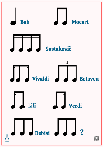 Slika Poster - Kompozitori 1