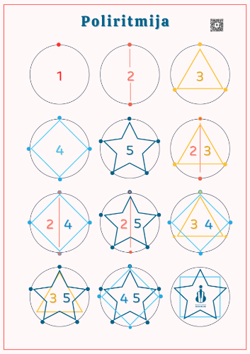 Slika Poster - Poliritmija