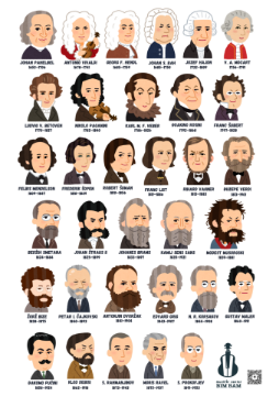 Picture of Poster - Kompozitori 2