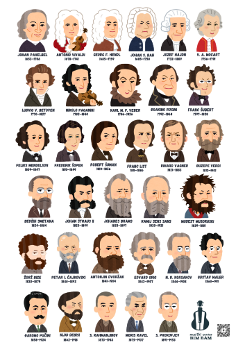 Slika Poster - Kompozitori 2